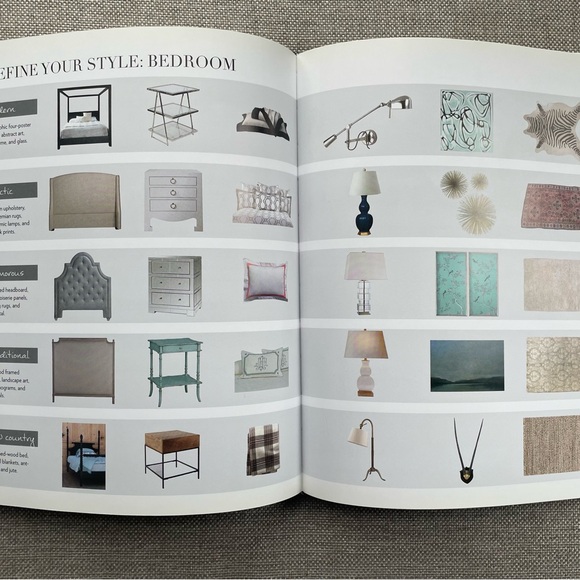 Elements of Style Book by Erin Gates - Picture 7 of 12